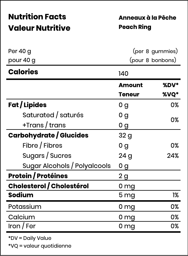 Lot De 250 Anneaux De Pêche Double Boucle En Acier Inoxydable – 5 Tailles, Haute Résistance, Anti-corrosion, Pour Leurres Et Leaders