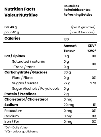Sachet Sodas Pétillants - 250g